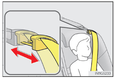Sicherheitsgurt-Komfortführung (äußere Rücksitze)