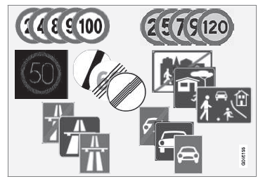 Beispiele für lesbare geschwindigkeitsbezogene Verkehrsschilder1.
