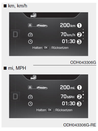 Trip A/B 