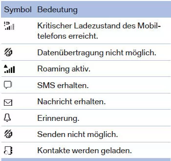 Telefon