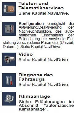 Multifunktionsanzeigen