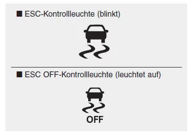 Kontrollleuchten