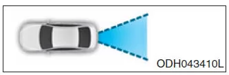 Ändern der Rückfahrkamera-Perspektive