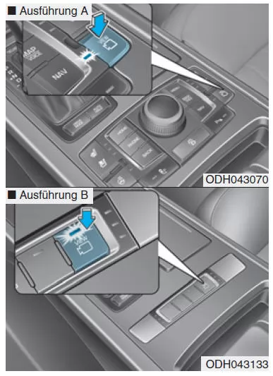 Rundumüberwachung
