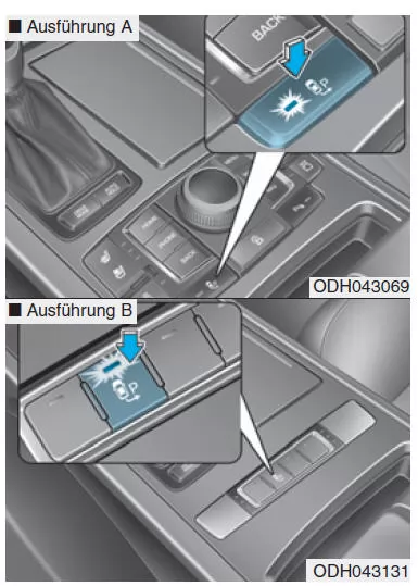 Funktionsweise des Systems