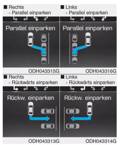 Funktionsweise des Systems