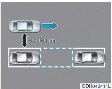 Funktionsweise des Systems