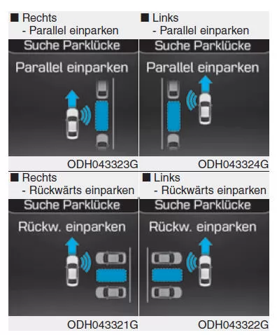Funktionsweise des Systems