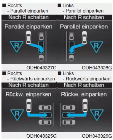 Funktionsweise des Systems