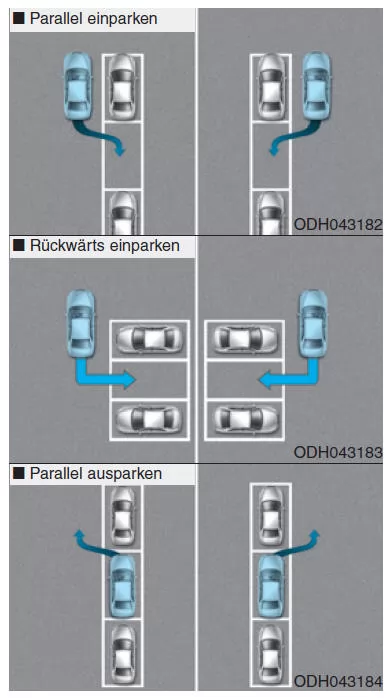 Funktionsvoraussetzungen