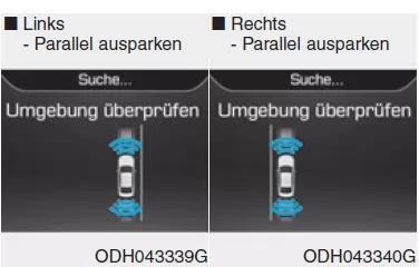 Funktionsweise des Systems