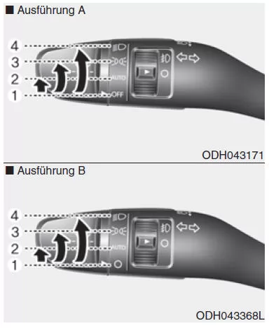 Lichtsteuerung