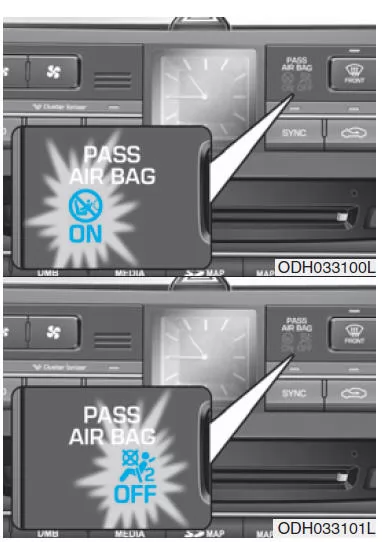 Schalter "Beifahrerairbag ON/OFF" (ausstattungsabhängig)