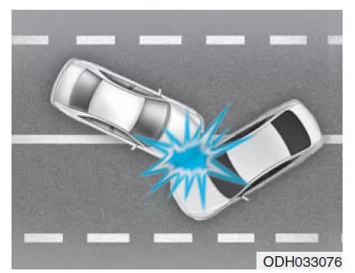 Voraussetzungen für die Nichtentfaltung der Airbags