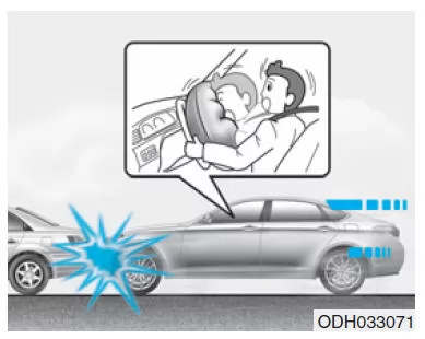 Voraussetzungen für die Airbagentfaltung