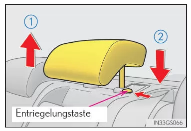 Rücksitze