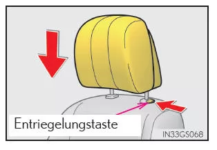 Vordersitze
