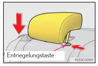 Rücksitze