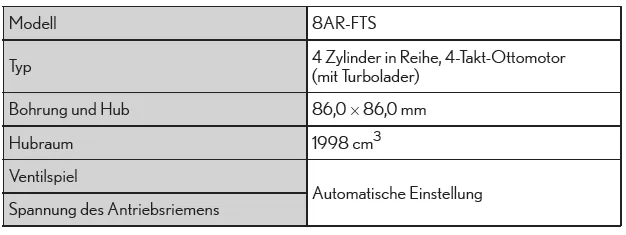 GS200t