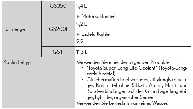 Kühlsystem