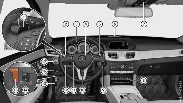 Cockpit
