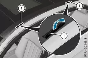 Dachträger befestigen (Limousine) 