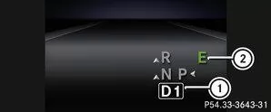 Getriebestellungs- und Fahrprogrammanzeige 