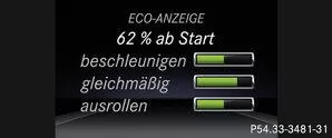 ECO Anzeige 