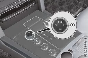 AMG Fahrzeuge 
