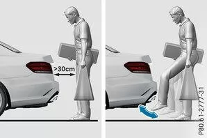 HANDS-FREE ACCESS 