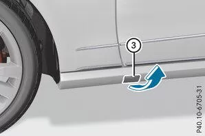 Fahrzeug anheben 