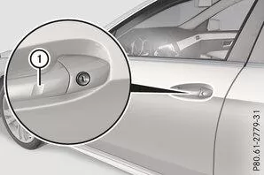 Mit KEYLESS-GO 
