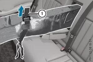 Skisack entfalten und Skier einladen 
