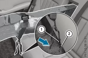 Skisack entfalten und Skier einladen 