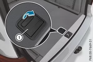 Stauraum unter dem Kofferraumboden (Limousine) 
