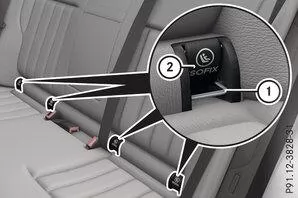 ISOFIX-Kindersitzbefestigung 
