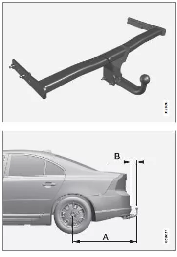 Technische Daten