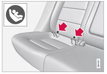 Kindersitz - ISOFIX