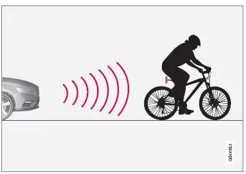 Unfallwarnsystem* - Radfahrererkennung