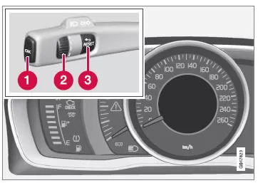 Display (analoges Kombinationsinstrument) und Bedienelemente für die Menübenutzung.