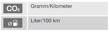 Erläuterung