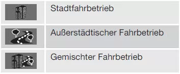 Erläuterung
