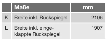 Maße