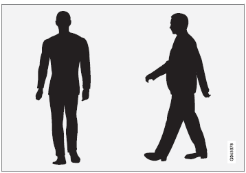 Beispiele für Fußgänger, die laut System deutliche Körperkonturen haben.