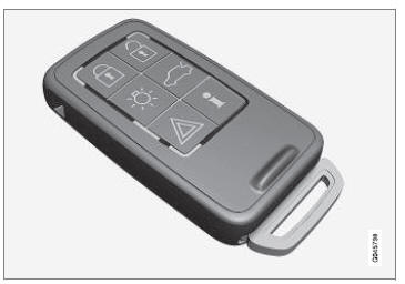 Transponderschlüssel mit PCC*( Personal Car Communicator).