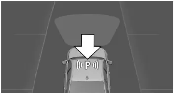 Parklückensuche und Status des Systems