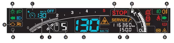 Bordinstrument