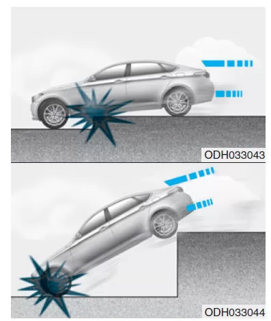 Voraussetzungen für die Aktivierung der aktiven Motorhaube