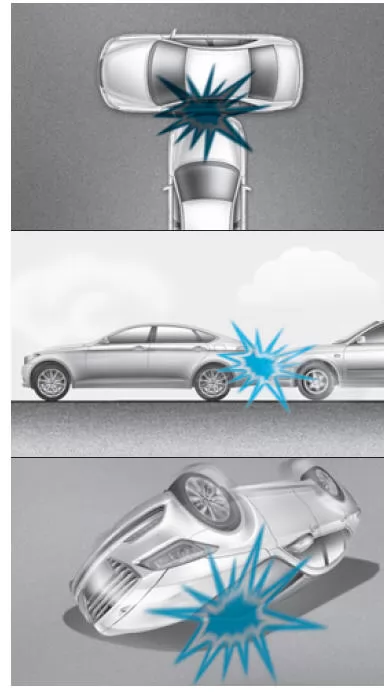 In diesen Fällen wird die aktive Motorhaube nicht aktiviert