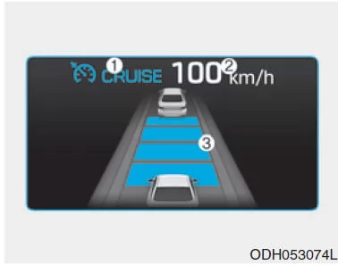 ASCC (Advanced Smart Cruise Control)